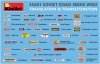 MiniArt 35601 SOVIET ROAD SIGNS WW2 1/35